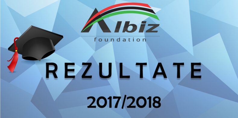 Fondacioni ALBIZ i publikon rezultatet e konkurseve për ndarje të bursave për nxënës dhe studentë për vitin shkollor/akademik 2017/18